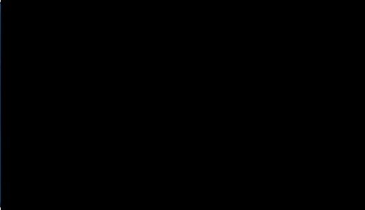 GiveHope